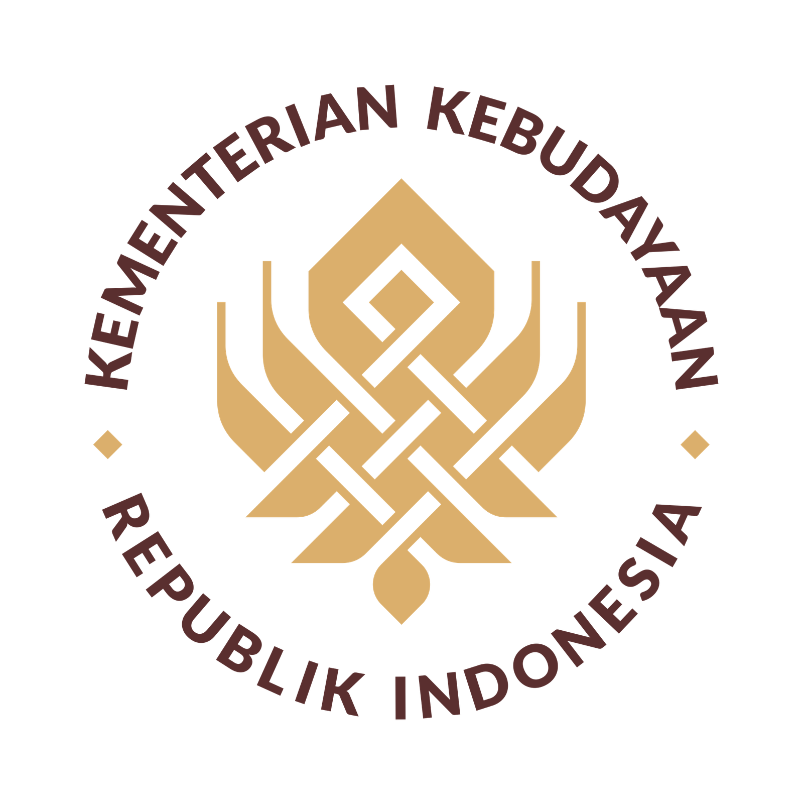 Indah Harini